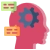 Machine Learning And AI