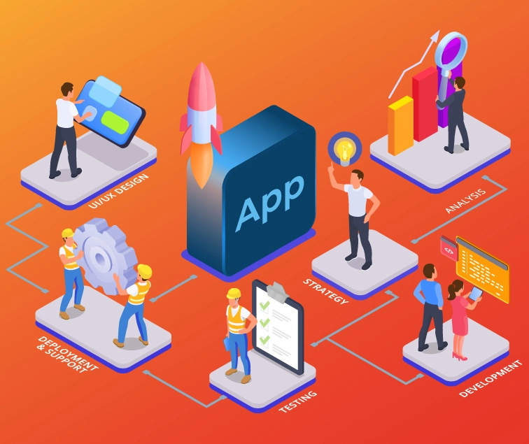 Transform Your Ideas into Powerful Mobile Experiences