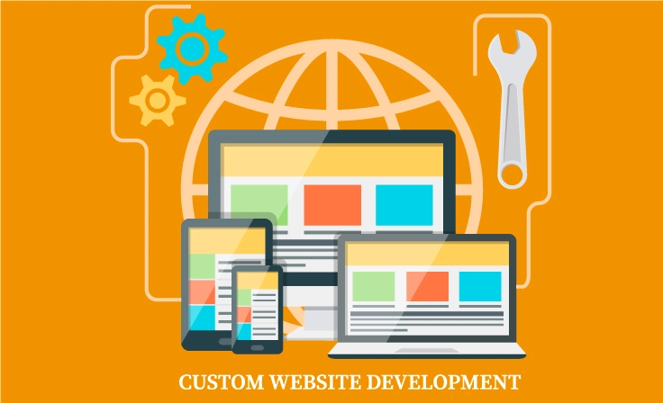 Custom Website Development